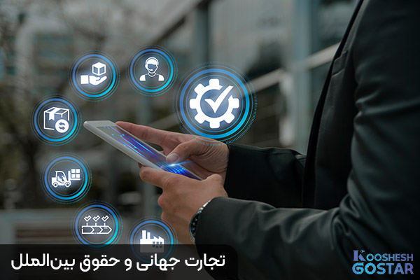 تجارت جهانی و حقوق بین‌الملل