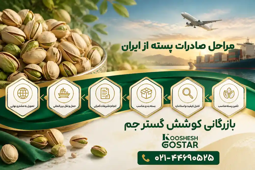 مراحل صادرات پسته از ایران