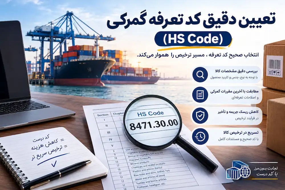 تعیین دقیق کد تعرفه گمرکی (HS Code)